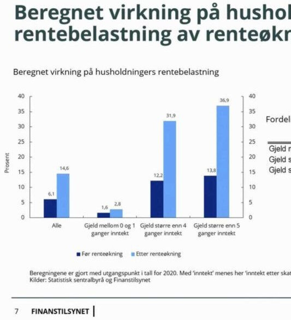 En minister med alle svarene